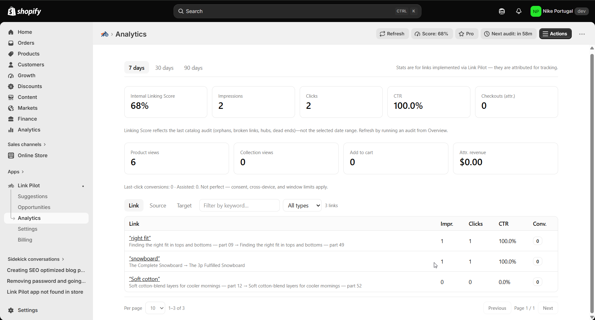 Link Pilot Analytics showing internal link CTR, clicks, and attributed funnel metrics