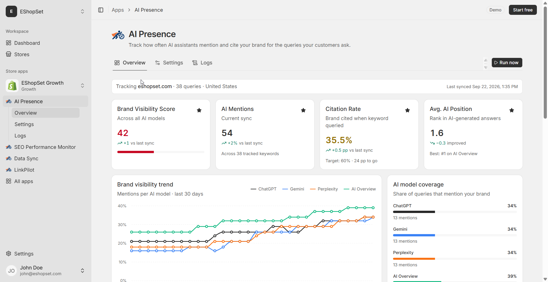 EShopSet AI Presence screenshot