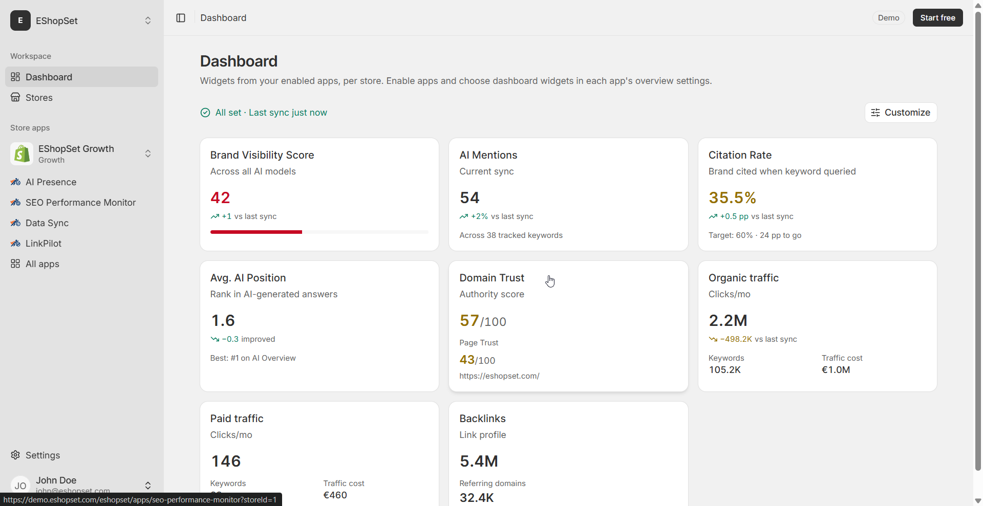 EShopSet dashboard