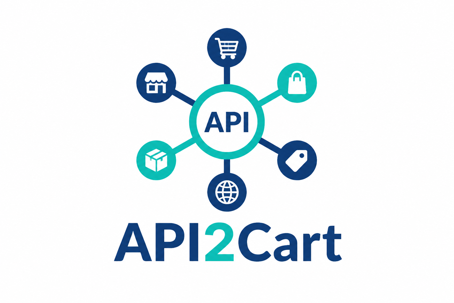 API2Cart