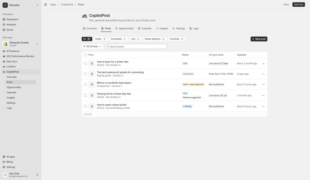 Content queue with briefs and drafts