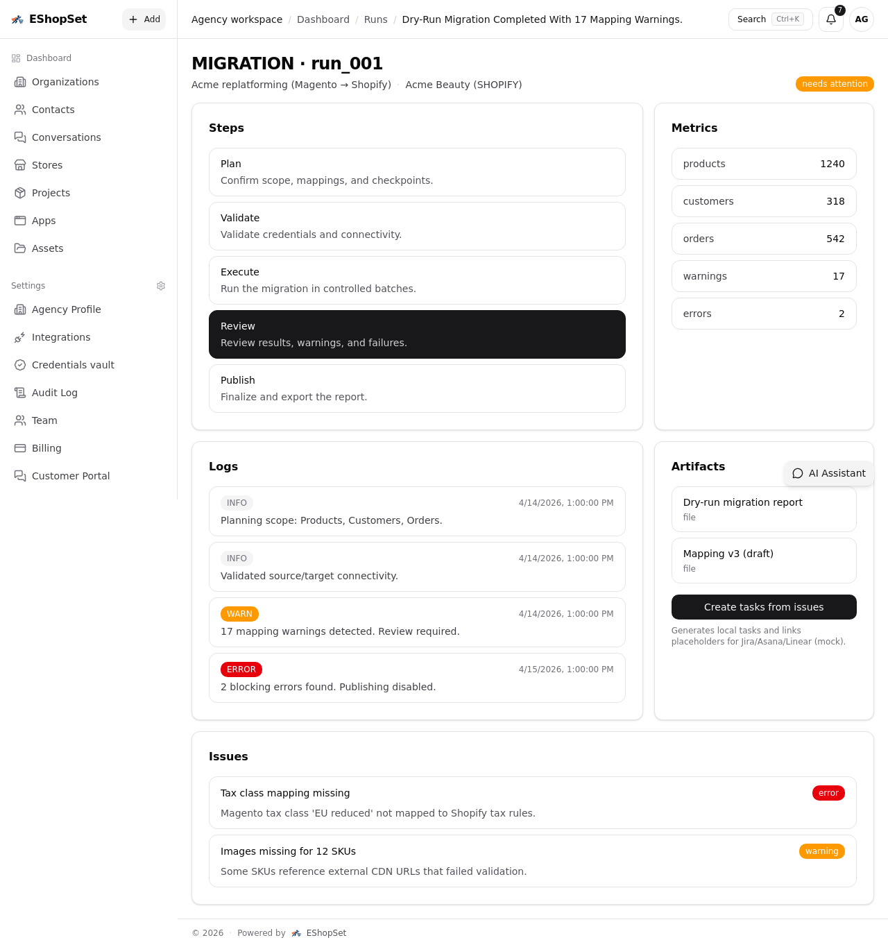 AI assistance — overview