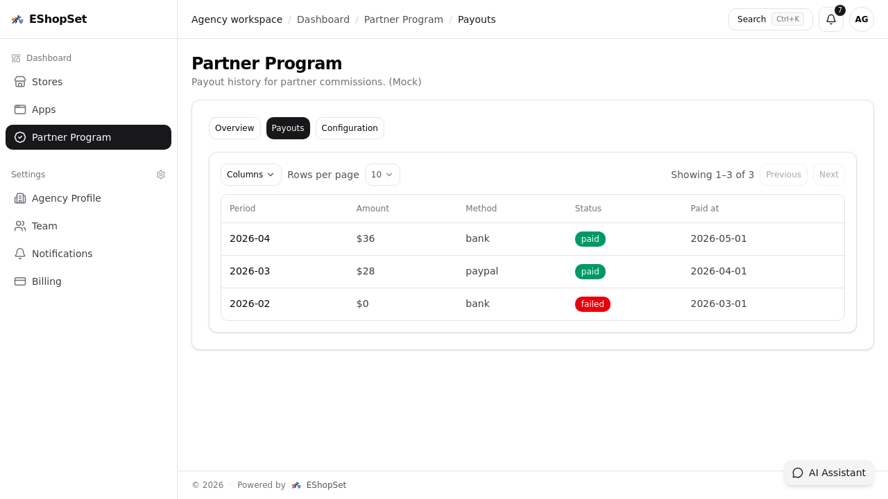 Partner payouts summary