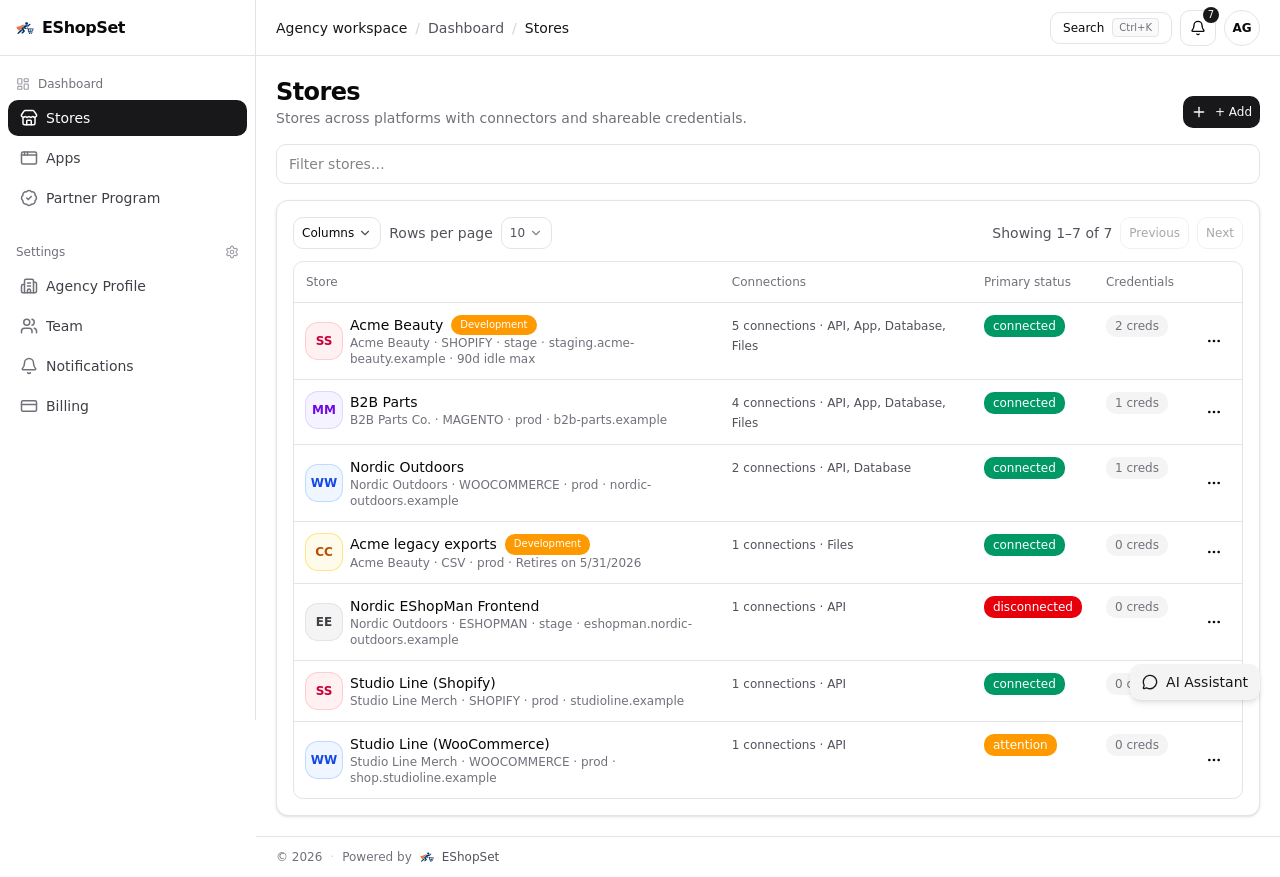Agency pricing